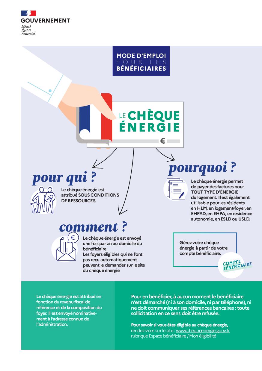 Dispositif chèque énergie